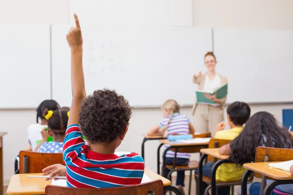 Benefícios Educativos de Decorar a Sala de Aula com um Mural de Festa Junina