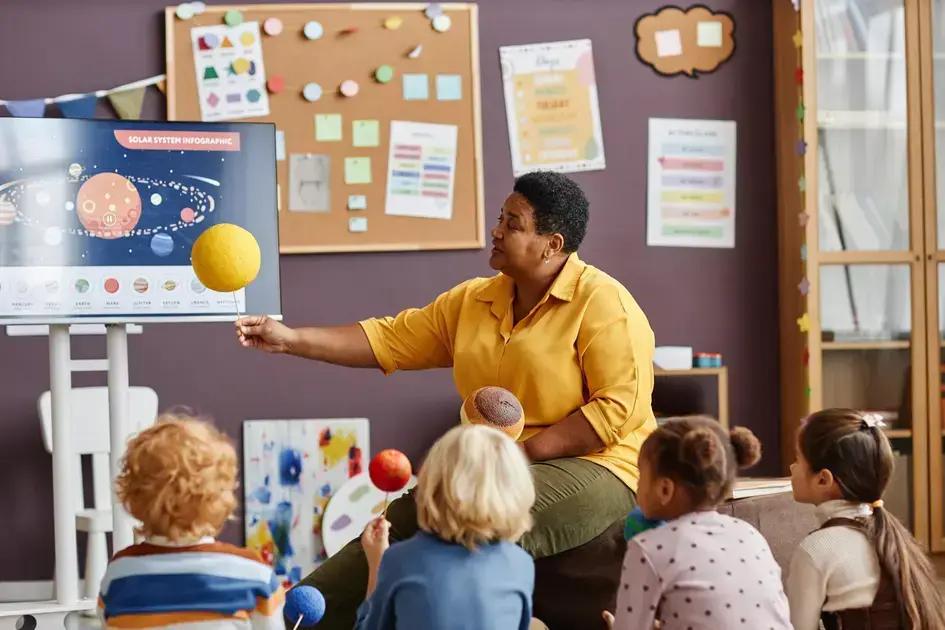 Roupas de Primavera para Educação Infantil: Estilo e Conforto