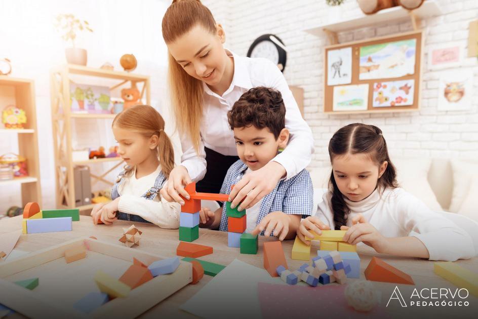 Perspectivas futuras na educação